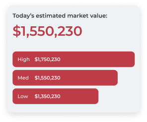 Estimate results sample screen shot